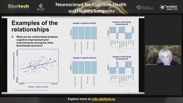 Санди Чапман на NCHHL-2020 | Samara Neuroweek смотреть онлайн