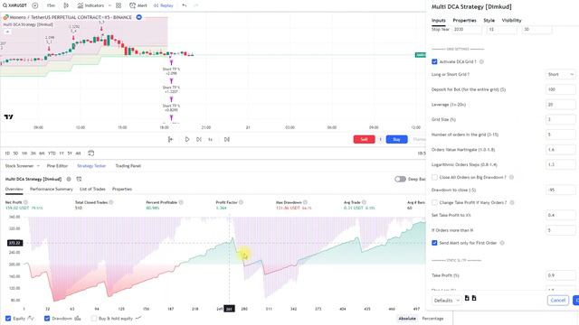 Душевное питание