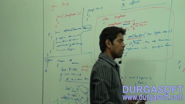 java.lang.package - String class - parameterized constructor of type StringBuffer Part - 2 смотреть онлайн