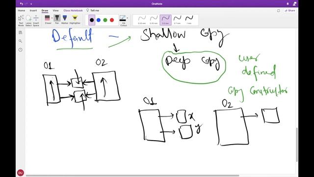 C++ Tutorials | L40: Copy Constructor in C++ | C++ Copy Constructors | The Easy Concepts смотреть онлайн