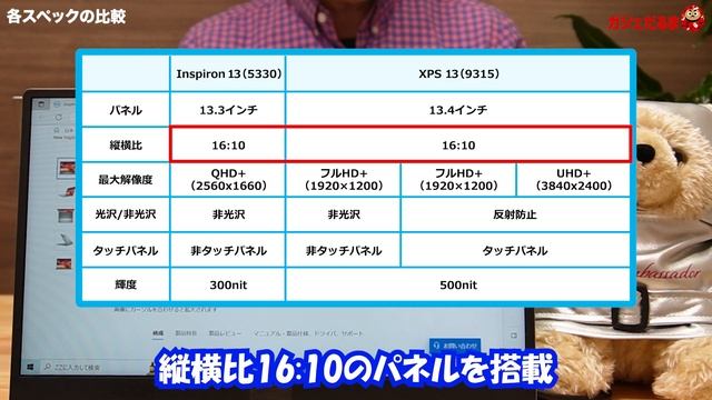 Dell 13インチモバイルPC Inspiron 13(5330)とXPS 13(9315)の比較：デザイン・大きさ・スペック等について比較しています。 смотреть онлайн