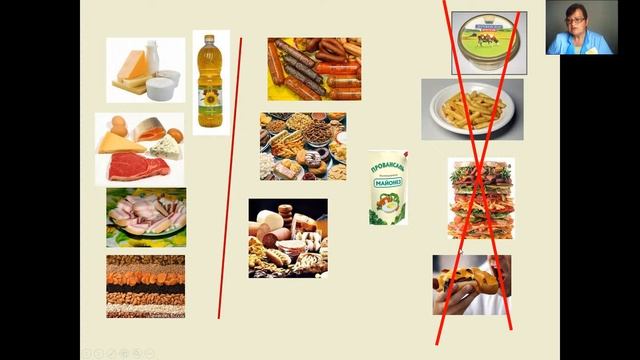 "Понятие рационального питания. Коррекция пищевого рациона для снижения массы тела." смотреть онлайн