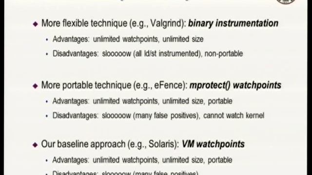 [Linux.conf.au 2012] 1000000 Watchpoints 20 Applications 1 Driver 0 Kernel Modifications смотреть онлайн