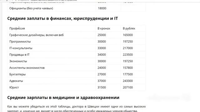 Кому на Руси жить хорошо?! смотреть онлайн