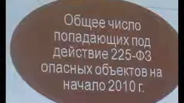 12 06 Опасные объекты должны быть застрахованы2 38 смотреть онлайн