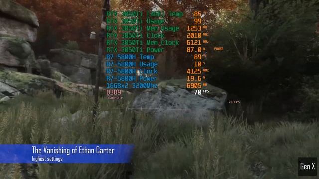 RTX 3050 Ti Laptop GPU: 33 Games Tested (Part 3) смотреть онлайн