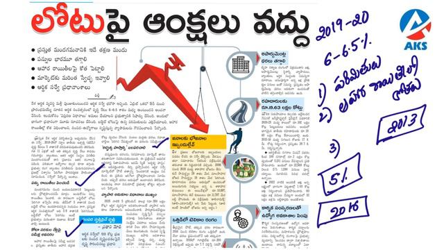 Eenadu (01-02-2020) Current Affairs Analysis |AKS IAS смотреть онлайн