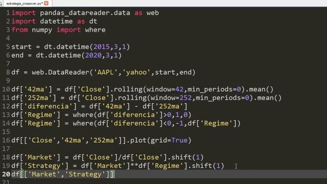 Cómo Evaluar tu Estrategia de Trading en Python ? | [Trading para Principiantes #003] смотреть онлайн