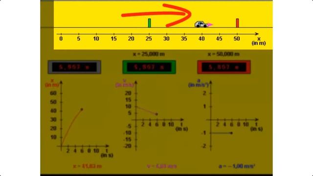 Graph shapes | Accelerated Motion смотреть онлайн