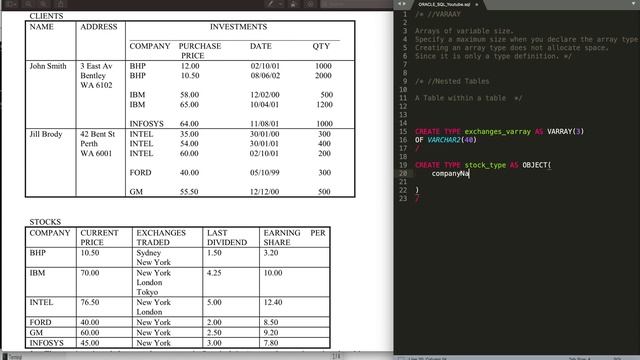 Sinhala Oracle Database Tutorial 8 - VARRAYs смотреть онлайн