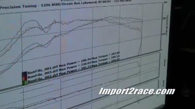 Dyno Tuning 2005 Subaru Wrx Stage 2 Turbo back & Intake смотреть онлайн