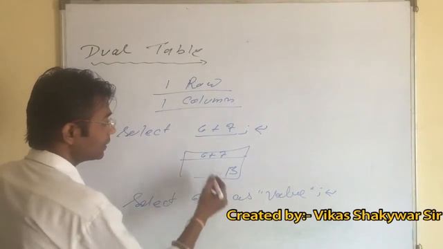 Dual Table in DBMS смотреть онлайн