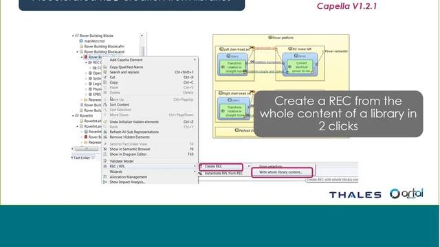 Strategies and tools for model reuse with Capella (by Artal and Thales) | Webinar Capella смотреть онлайн
