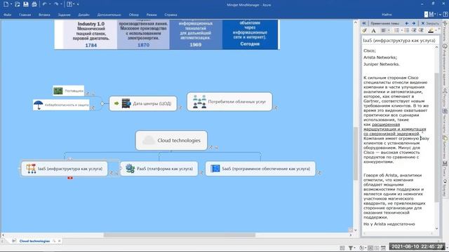 Облачные технологии. Какие компании покажут рост. Куда стоит инвестировать. смотреть онлайн