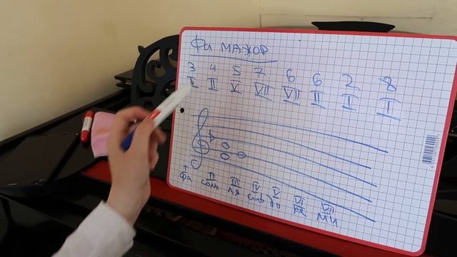 ПОСТРОИТЬ ОПРЕДЕЛЕННЫЕ ИНТЕРВАЛЫ В ТОНАЛЬНОСТИ ФА МАЖОР смотреть онлайн