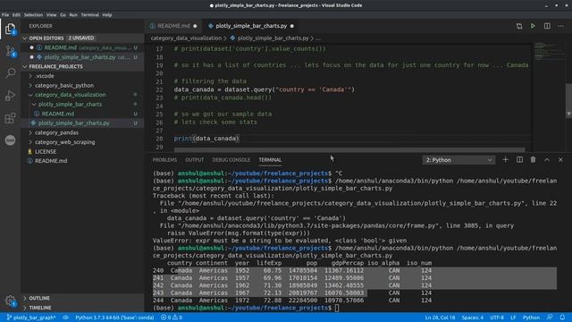 Learn Python - Data Visualisation Using Plotly - Simple Bar Graphs смотреть онлайн