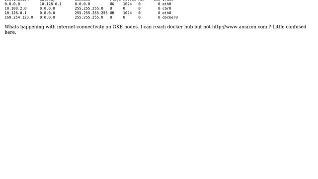 DevOps & SysAdmins: Internet connectivity for GKE nodes смотреть онлайн