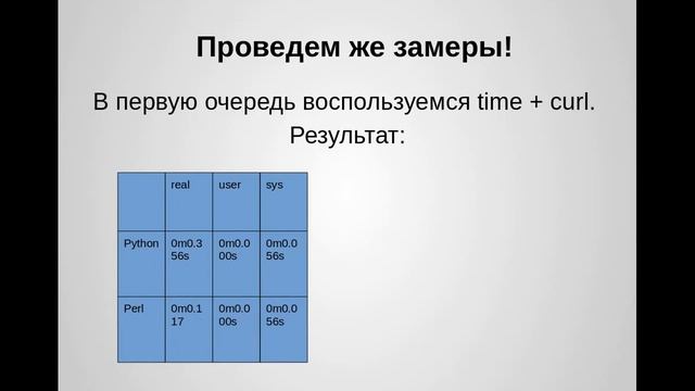 Учи Perl…! (Дмитрий Шаматрин, OSDN-UA-2013) смотреть онлайн