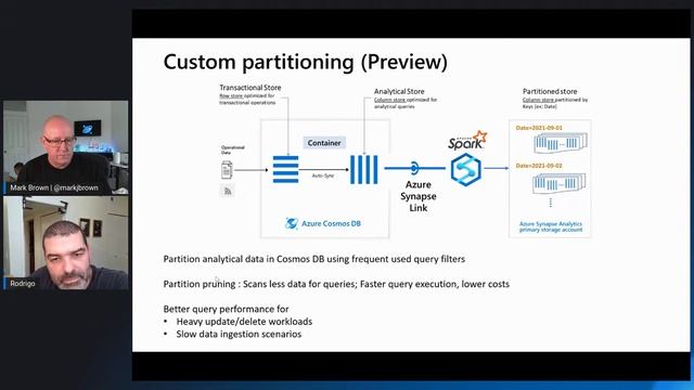 Deep dive into Azure Synapse Link for Azure Cosmos DB - Episode 36 смотреть онлайн