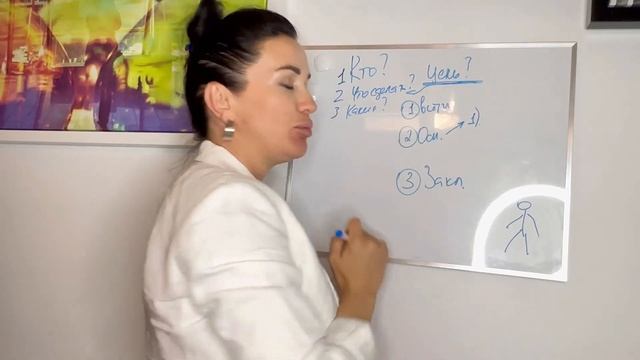 Как быстро и правильно подготовить выступление? / урок по структуре речи для подростков 12-16 лет смотреть онлайн