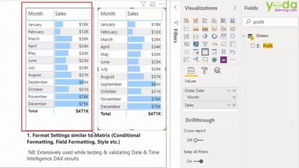 How to create a table to a matrix in Power BI | Power BI Matrix | Power BI Tutorial