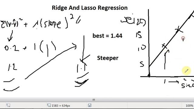 Ridge and Lasso Regression | Intuition | Machine Learning | Data Science смотреть онлайн