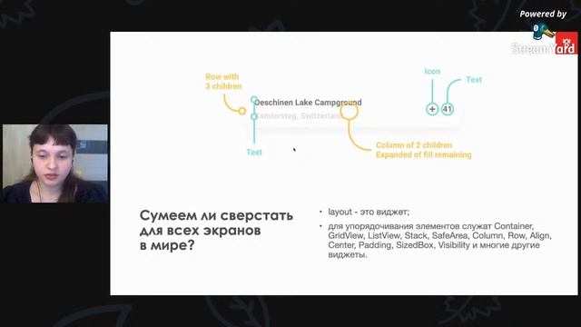 Екатерина Королёва и Евгения Слепцова | Мобильное приложение на Flutter смотреть онлайн