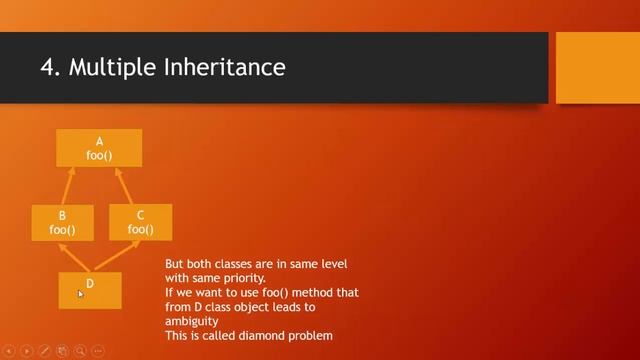 Java Bangla Tutorials 135 : Why Java Doesn't Support Multiple Inheritance ? смотреть онлайн