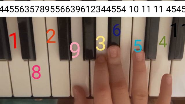 Музыка музыкальной шкатулки из Сейлор Мун на фортепиано. смотреть онлайн