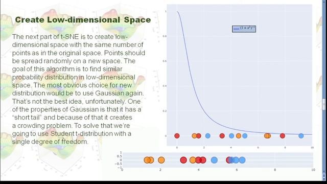 Dimensionality Reduction with t-SNE in Python смотреть онлайн