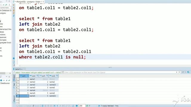 Sql joins explained with examples | inner, left, right and outer join. смотреть онлайн
