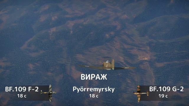 Нелинейные машины | VL Pyörremyrsky смотреть онлайн