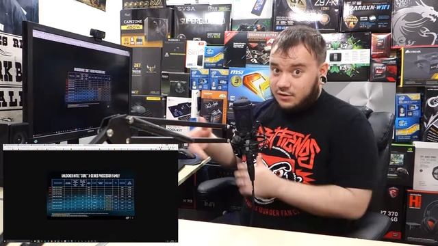 Skylake X and Kabylake X: The good, the bad, and the confusing смотреть онлайн