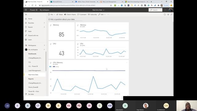 Power Platform Series - Getting a real-time streaming using the Power BI смотреть онлайн