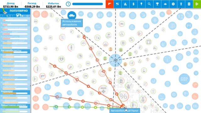 Украина в Democracy 4 | Ukraine For Democracy 4 | DERG