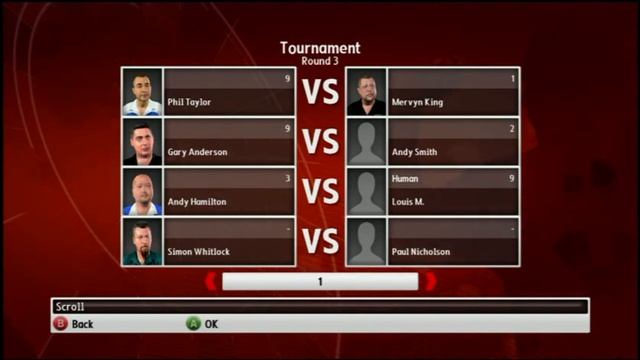 PDC World Championship Darts Pro Tour Part 3 - OHH HAMILTON смотреть онлайн