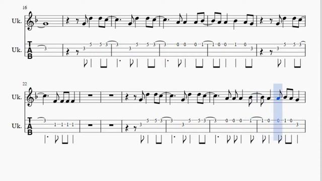 Ukulele Tab: How to play Radioactive by Imagine Dragons смотреть онлайн