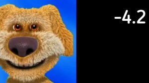 Радостные лица Бена расширенный шаблон