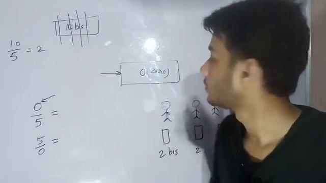 How to feel Division in Mathematics?| Divide by zero? смотреть онлайн