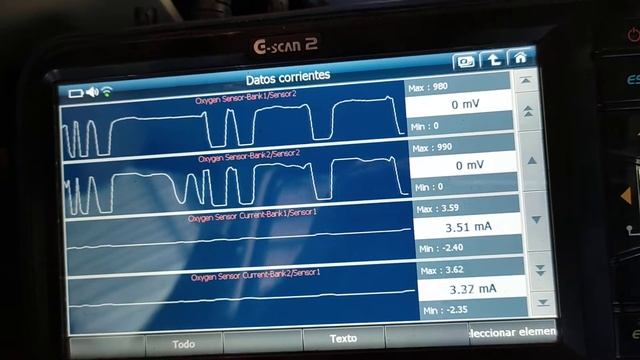 Dev Ford Escape 2012 3.0