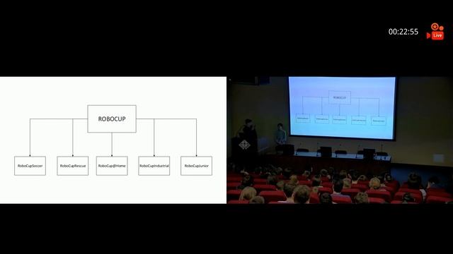Научные субботы - 8 февраля 2020 года – «РобоДень в ИПУ РАН» смотреть онлайн