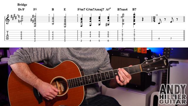 Hazbin Hotel Loser, Baby Guitar Tutorial Lesson смотреть онлайн