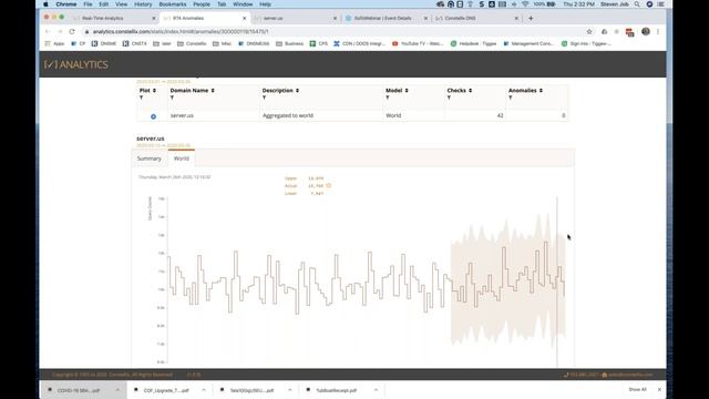 2020-03-26 Webinar: Securing Networks With Machine Learning and DNS Analytics смотреть онлайн