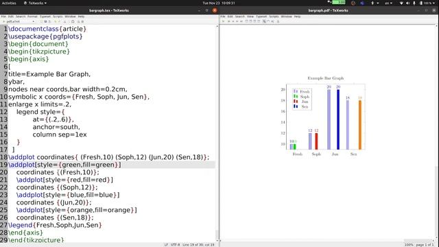 Making Bar Graphs with LaTex смотреть онлайн