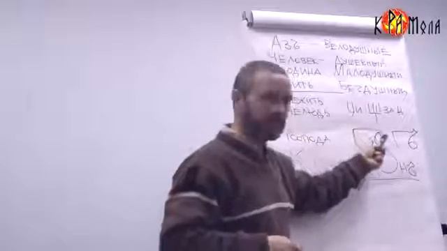 Психическое время или что же такое время   Часть 1   Данилов Сергей   С Петербург