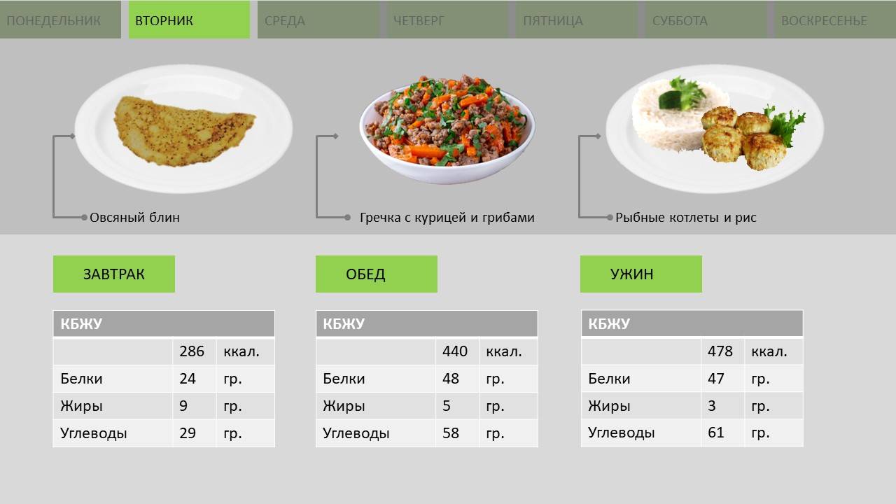План питания 1300_вторник смотреть онлайн