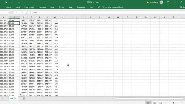 How to Import Your Own Custom Data, Chart, Symbol On Metatrader? смотреть онлайн