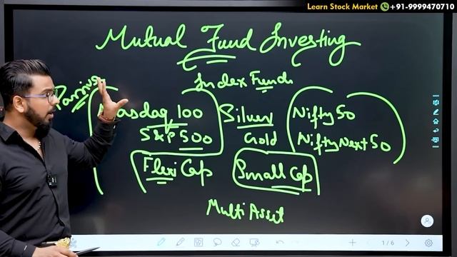 My Portfolio Revealed | Mutual Fund SIP Investments | Money in Stock Market смотреть онлайн