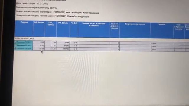 Как посмотреть в кабинете когда пришла в компанию т.е регистрация и сколько каталогов прошло смотреть онлайн