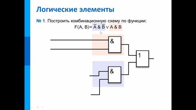Комбинационная схема функции